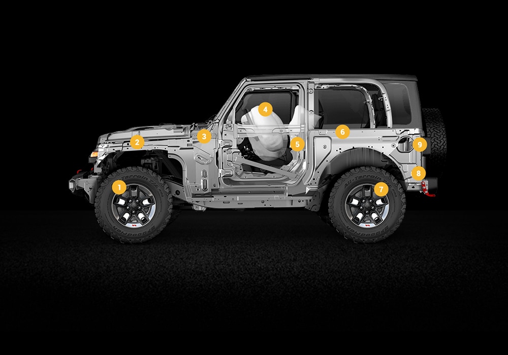 Jeep® Wrangler 2023 - Jeep® México